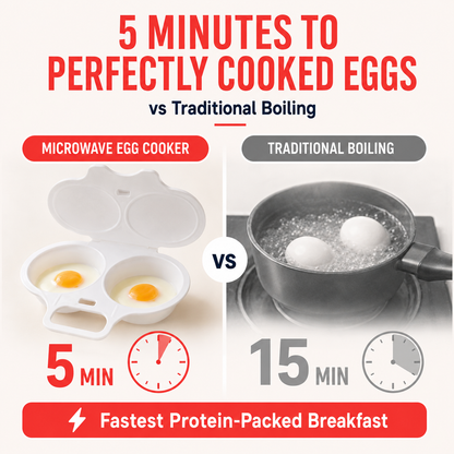 🍳 BUY 1 GET 1 FREE! ✨ Dual Cavity Microwave Egg Poacher – Quick Oil-Free Cooking, Food-Grade PP & Versatile Kitchen Essential 💫